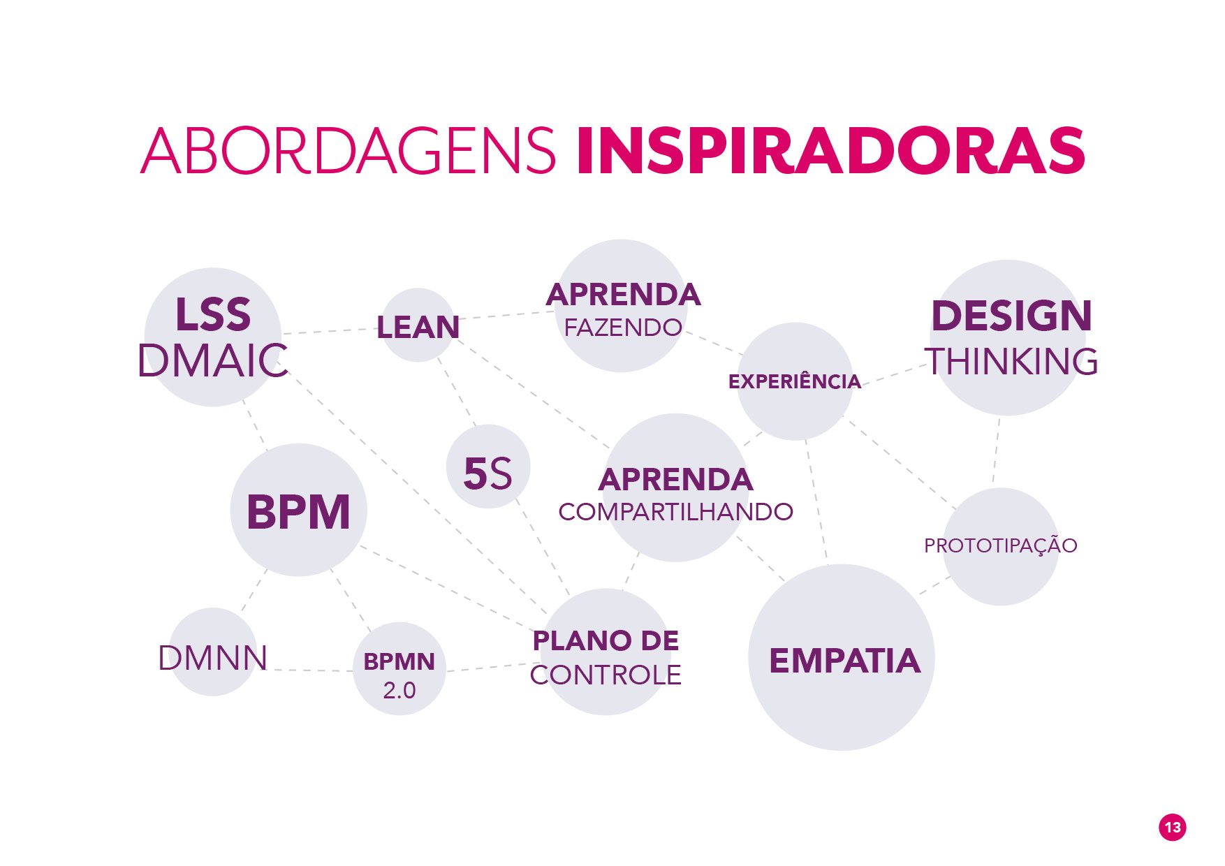 apresentacao-valor-13