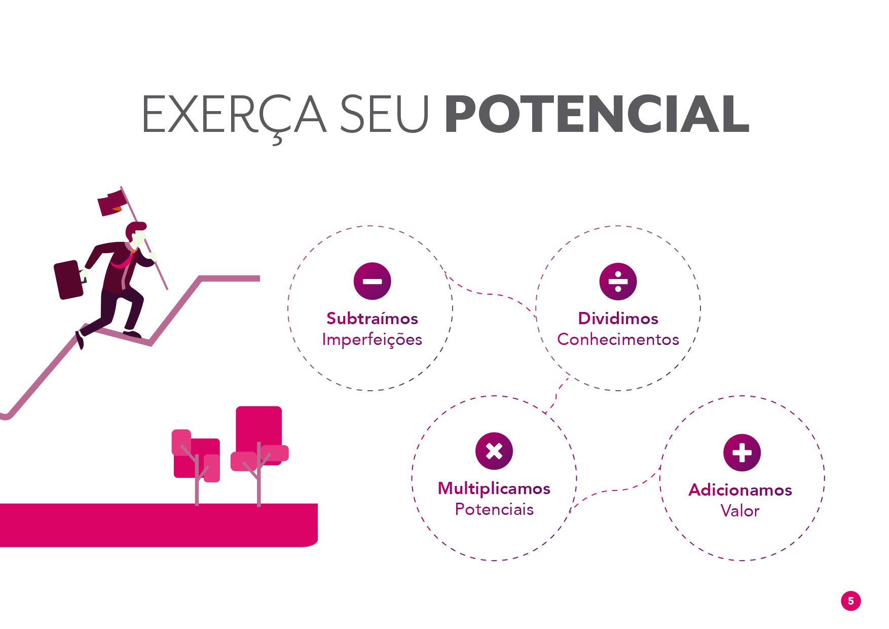 apresentacao-valor-05